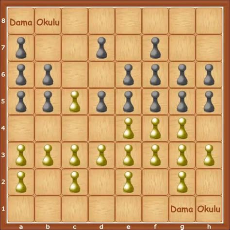Vdcasino Turnuvalarında Öne Çıkma Taktikleri